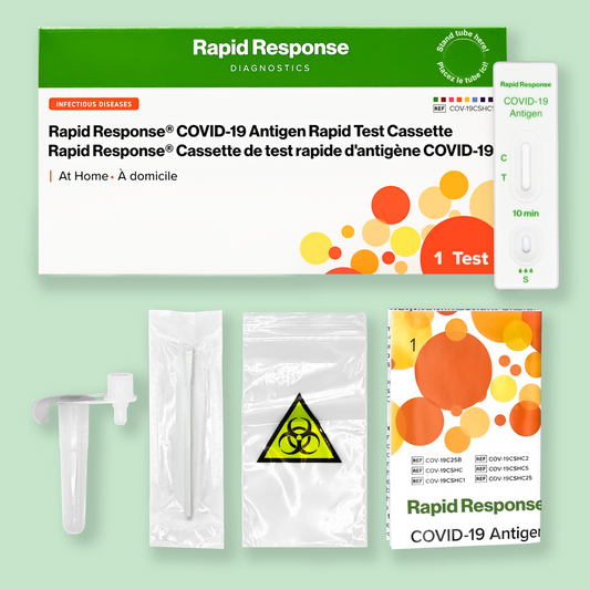 BTNX COVID-19 Antigen Rapid Test Device - At Home